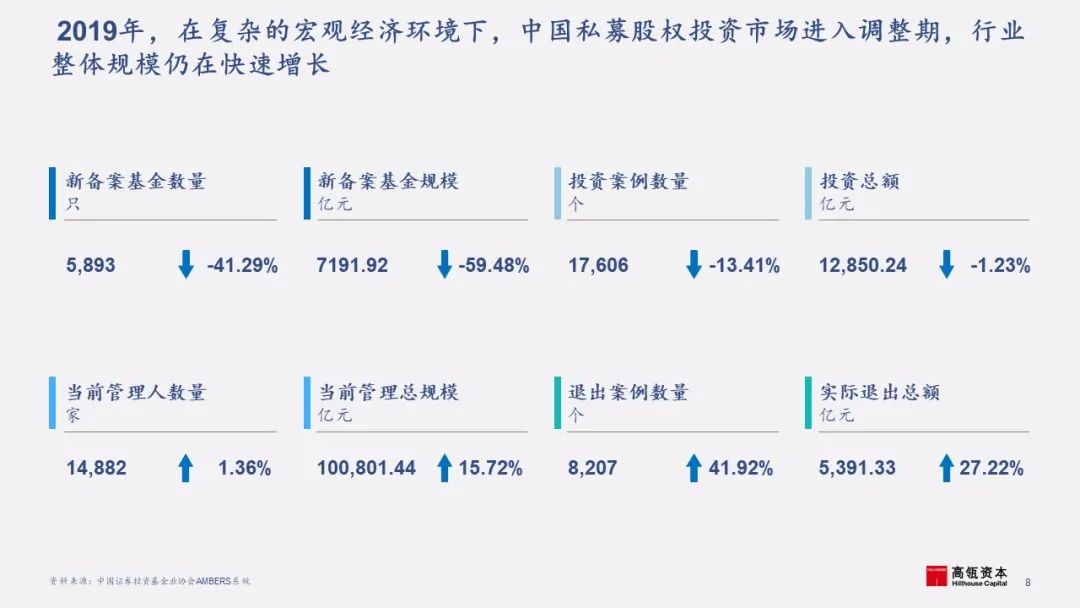 基金公告列AYX爱游戏- 爱游戏体育官网- 爱游戏APP下载表