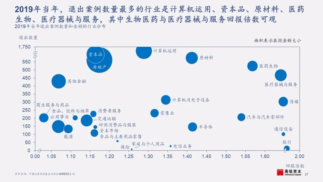 九鼎投资2024年年报：营收增长但净利润多宝体育- 多宝体育官方网站- 多宝体育APP下载 DUOBAO SPORTS巨亏私募股权投资业务面临挑战