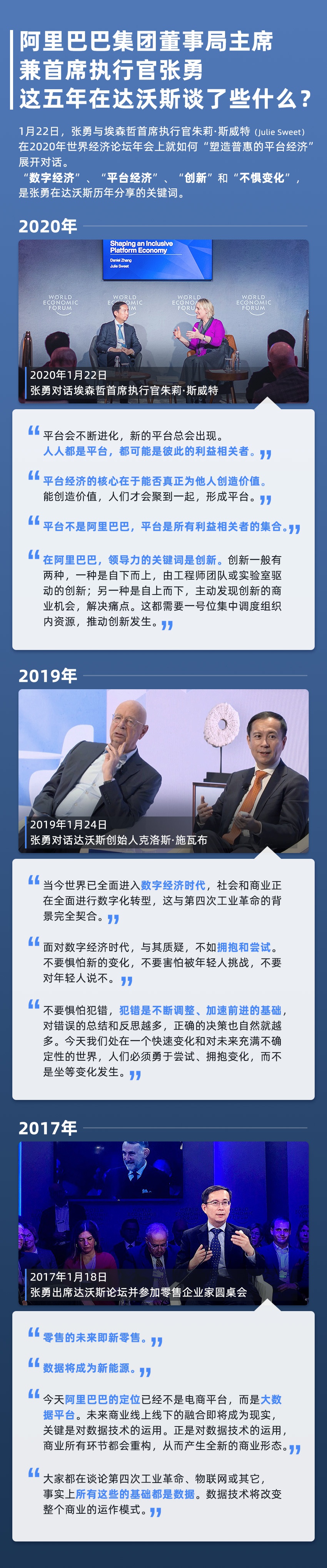 五年达沃斯 阿里巴巴张勇谈了些什么 张勇 阿里巴巴 新浪科技 新浪网