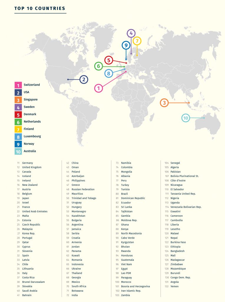 2020全国人才竞争力_资讯转发|2020中国生物医药产业园区竞争力评价:这家