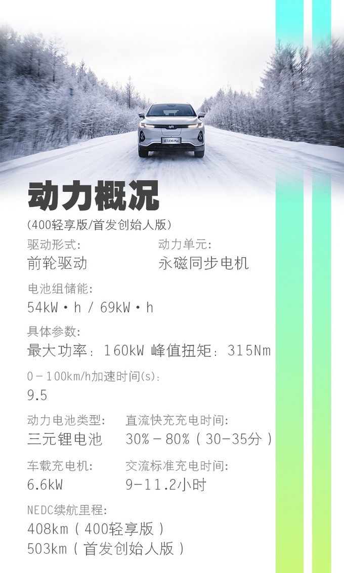 续航400km纯电动车只卖9.49万？ 比亚迪唐慌了：这是什么套路？