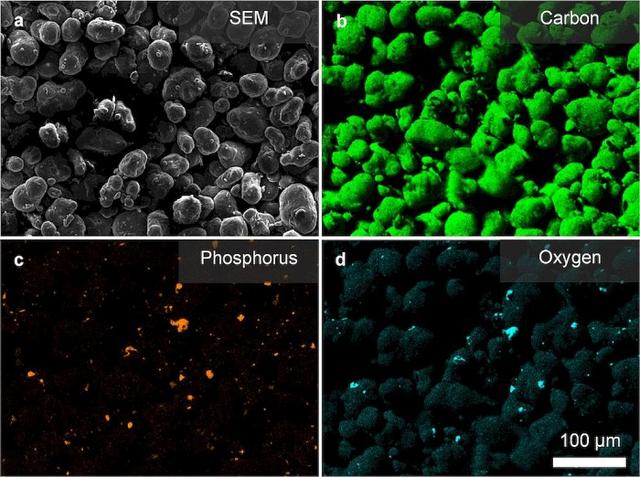 3d打印技术助攻:科学家发明可有效抗菌的物体表面