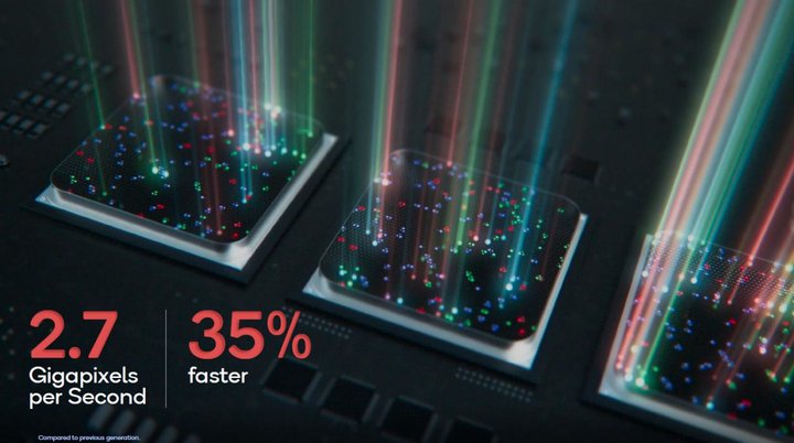 爱范儿|详解高通骁龙888 SoC：它究竟能给用户带来怎样的体验提升？