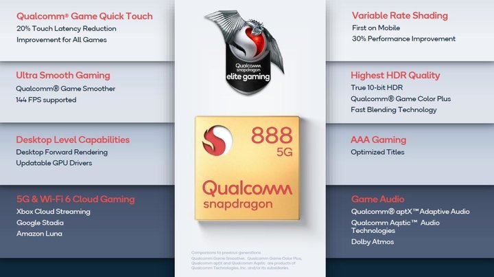 爱范儿|详解高通骁龙888 SoC：它究竟能给用户带来怎样的体验提升？