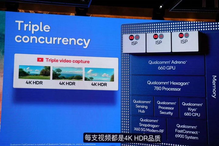 爱范儿|详解高通骁龙888 SoC：它究竟能给用户带来怎样的体验提升？