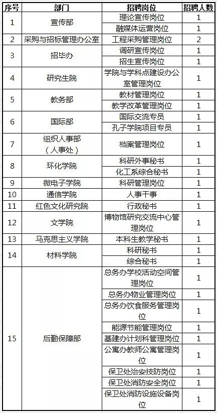 2020年上海市的大学_2020年上海市马克思主义研究论坛暨第十届上海大学