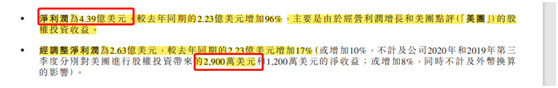 股市竟有“永动机策略”？肯德基、美团买理想汽车送外卖