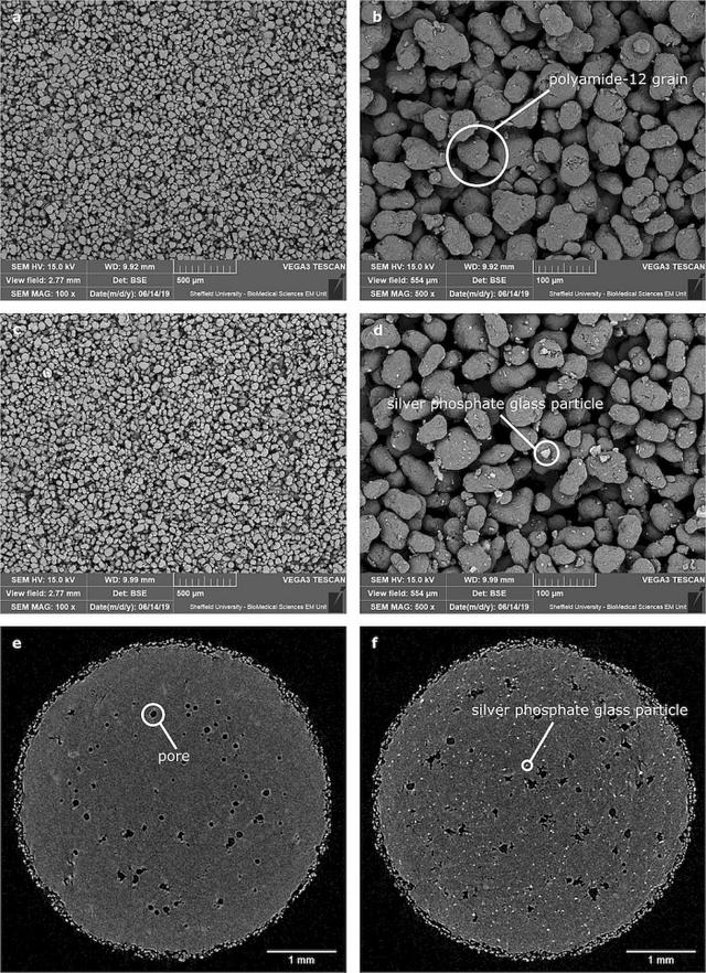 3d打印技术助攻:科学家发明可有效抗菌的物体表面