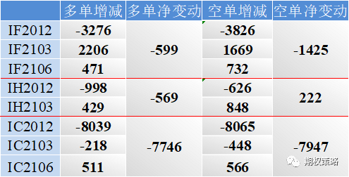 两市震荡休整 期权市场情绪维持乐观