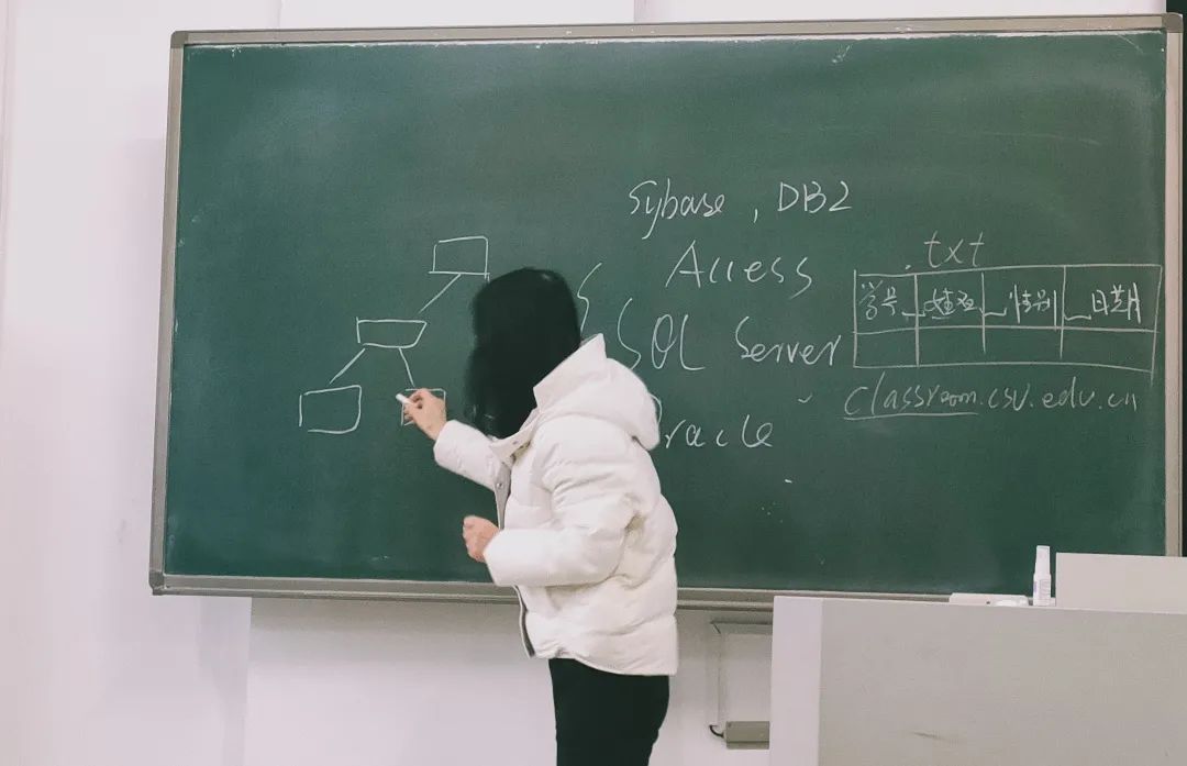 你的背影是中南最美的风景线