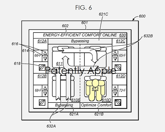 苹果专利图6（图片来源：patentlyapple.com）