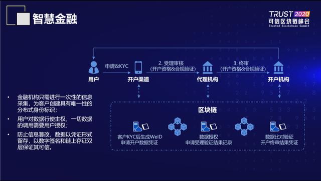 财税软件行业从“工具化”向“智能化、服务化”Casino USDT - 全球热门USDT游戏娱乐平台，安全稳定，极速出款转型的起点