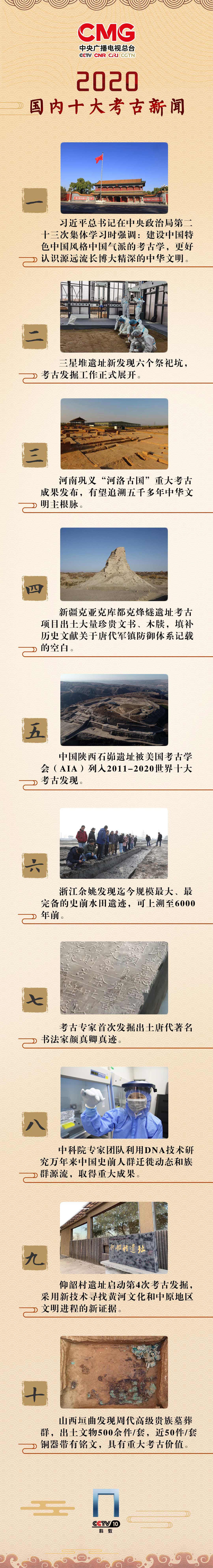 2020年国内外时事新闻(2020年国内外新闻大事件)