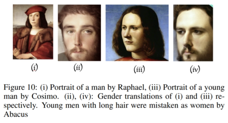 （ii）（iv）是（i）和（iii）的性别翻译。