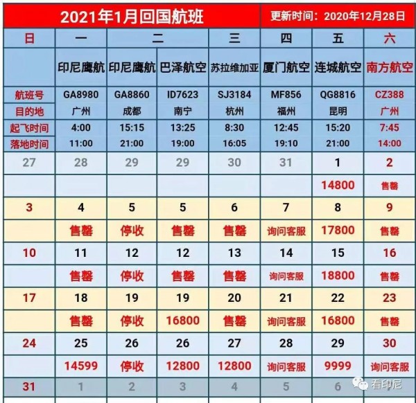 印尼突发宣布1月1日 14日封国钢厂员工春节回国推荐 印尼 新浪财经 新浪网 印尼突发宣布1月1日 14日封国钢厂员工春节回国推荐 印尼 新浪财经 新浪网