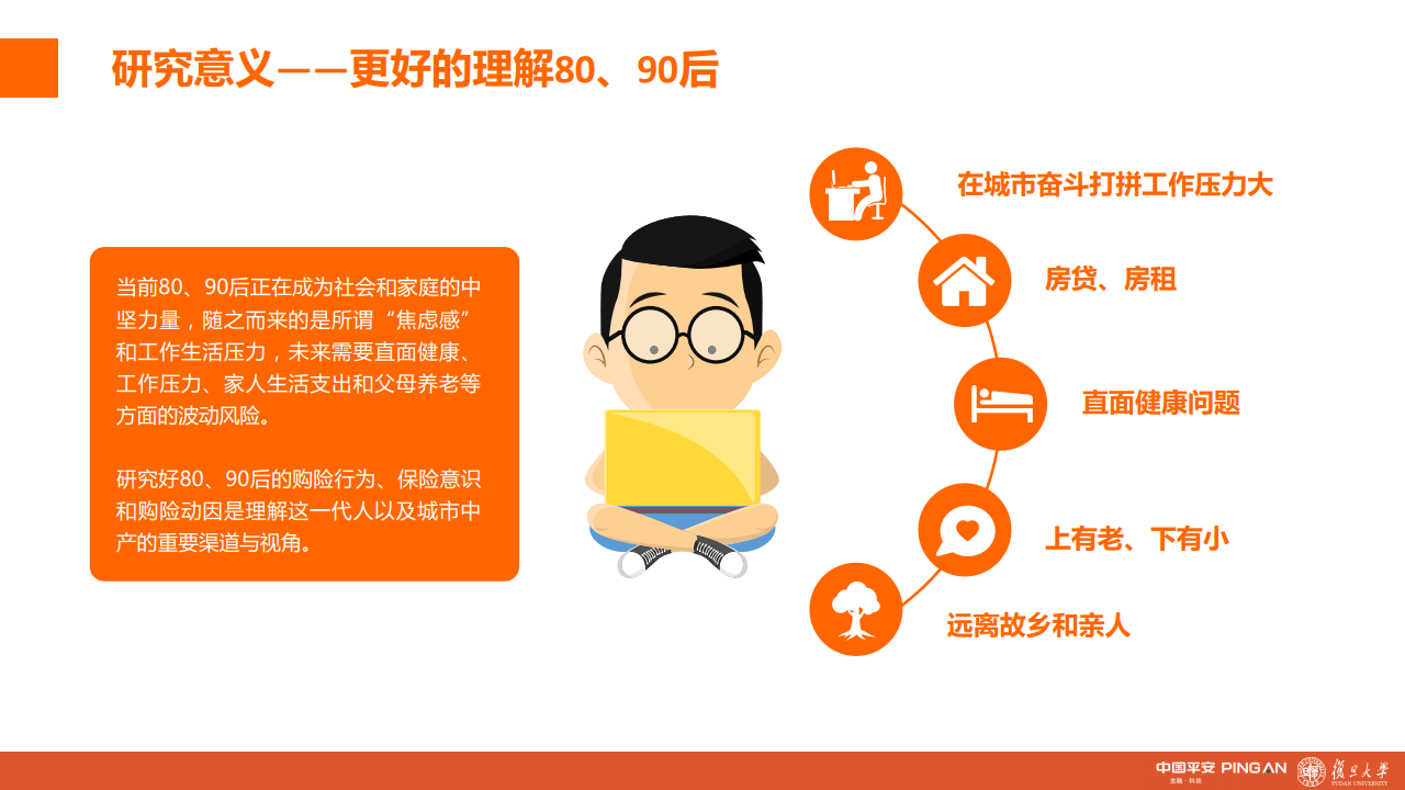 城市新中产保险消费生态报告8090后的人物保险画像分析