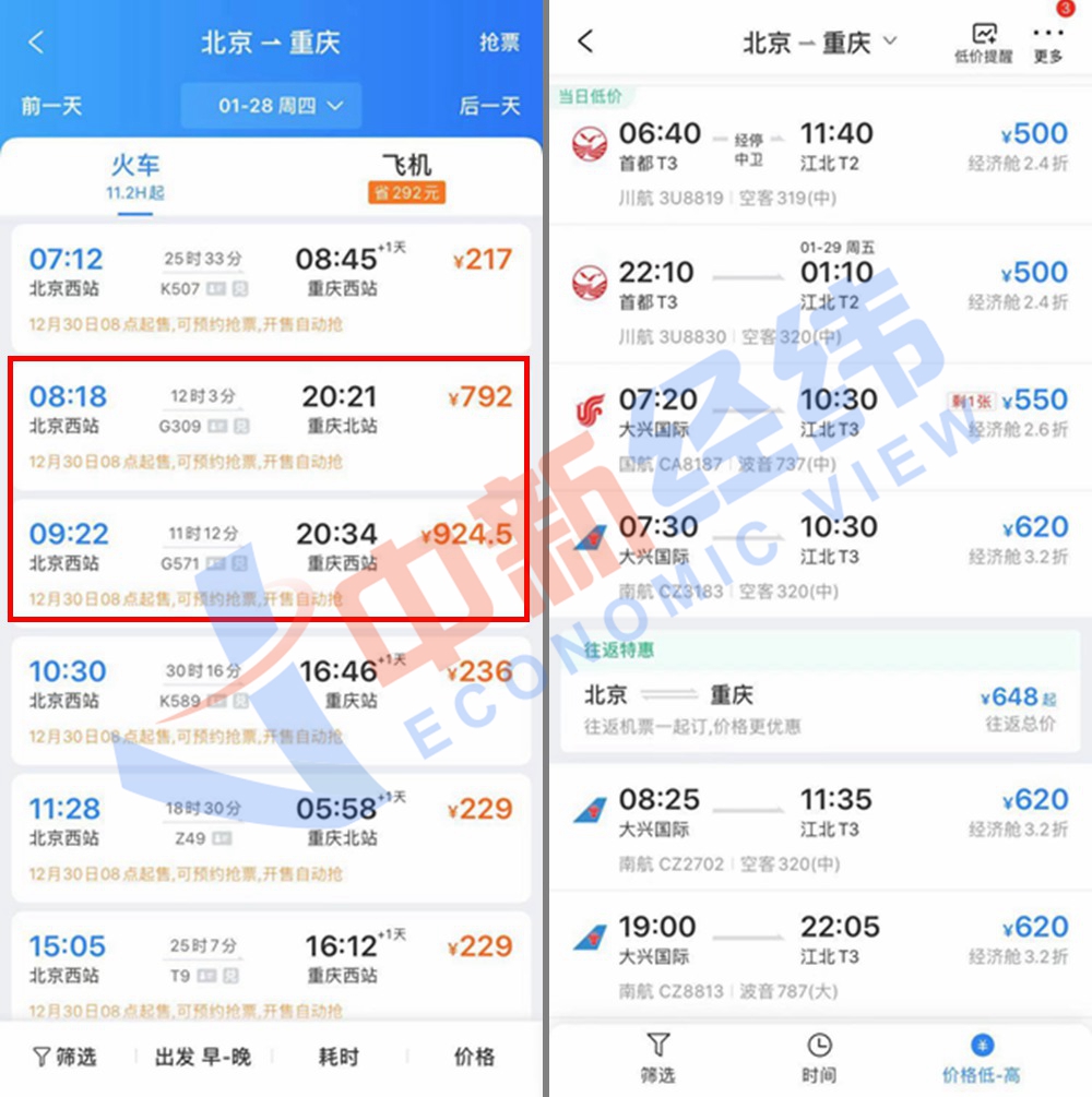 部分北京—重庆高铁、机票价格对比。来源:第三方购票平台