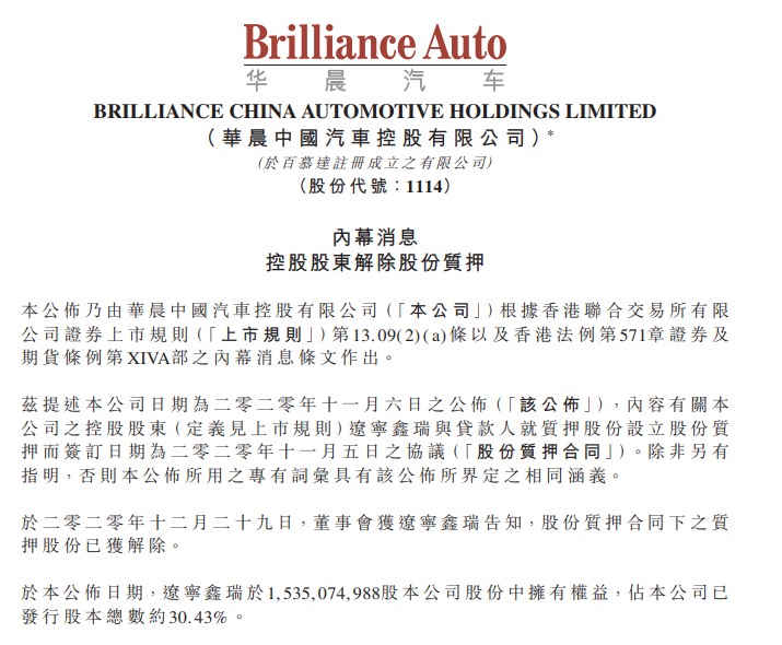 华晨违约事件新进展！上市公司华晨中国股份质押获解除