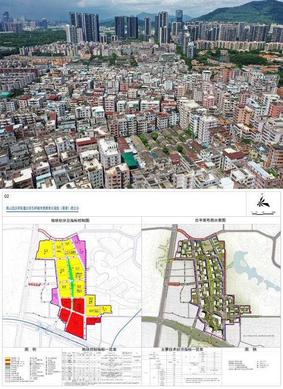 白石洲北区全貌和沙河五村城市更新单元规划。图片来源：视觉中国（上）、深圳市规划和自然资源局（下）