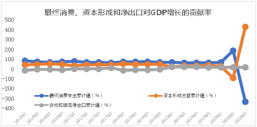 2021年如何从提振传统需求到创造新需求?提升国内市场研发设计等