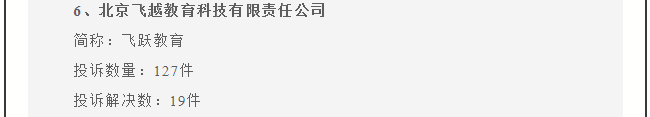截图来源：北京市朝阳区市场监管局微信公众号
