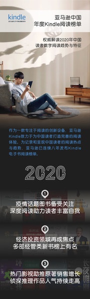 亚马逊中国发布年度kindle阅读榜单解读年数字阅读趋势 手机新浪网