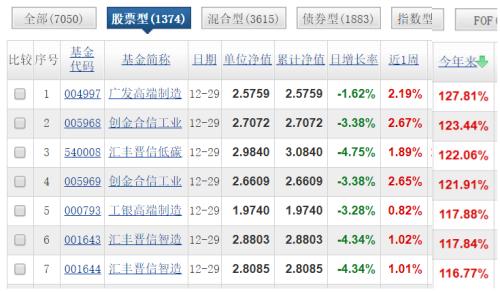 伟德体育- 伟德体育官方网站- 伟德体育APP下载江波龙跌204%成交额162亿元主力资金净流出241366万元