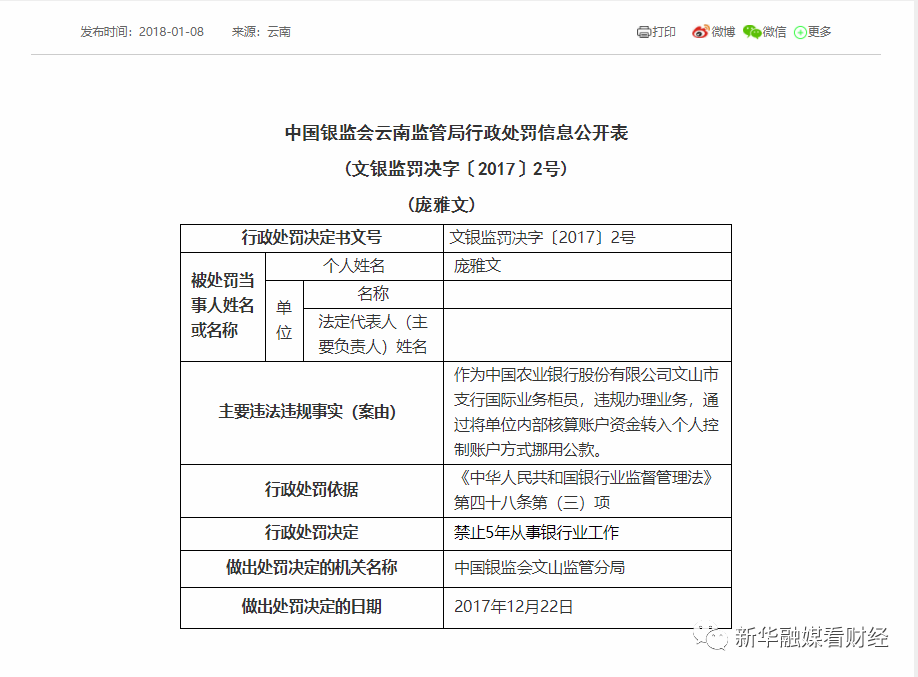 農業銀行一營業部主任將7900萬理財資金據為己有投資股市期貨虧了一半