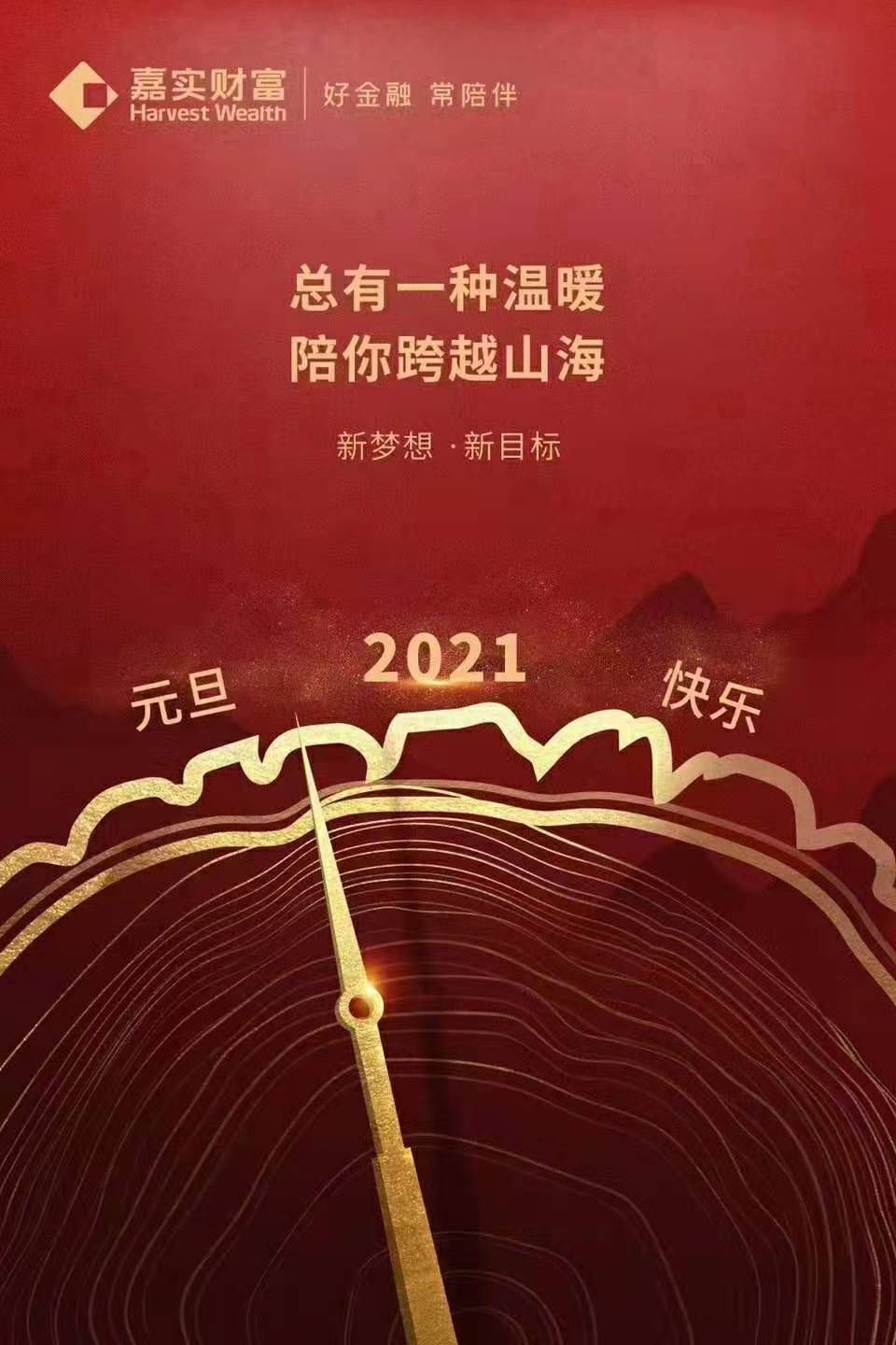 再见2020启航2021拥抱权益大时代