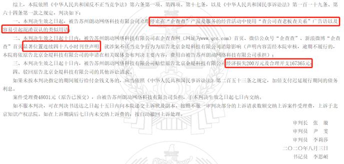 天眼查诉企查查“三查”广告语不正当竞争 一审胜诉