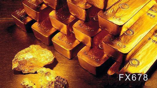 黄金牛市启动！盘点2020年金市最受关注消息