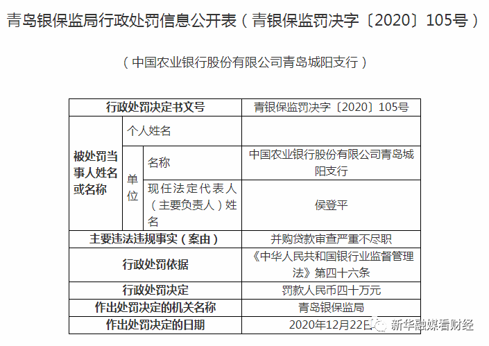 中国农业银行一天内连收8张罚单 近两月遭罚近千万元