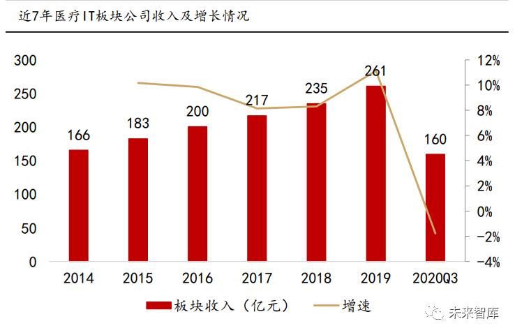 计算机行业21年度策略报告 迎接计算机长牛 云计算 新浪财经 新浪网