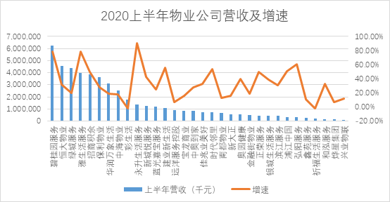 来源：中国网地产