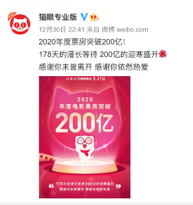 中国电影2020年度票房突破200亿