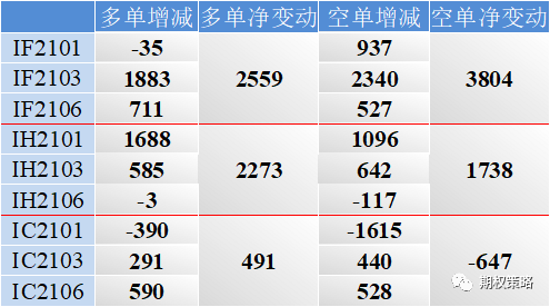 假期临近 期权市场谨慎情绪升温
