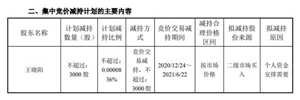 图片来源：彩虹股份公告