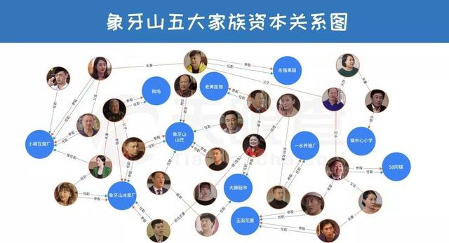 乡村爱情为何经久不衰