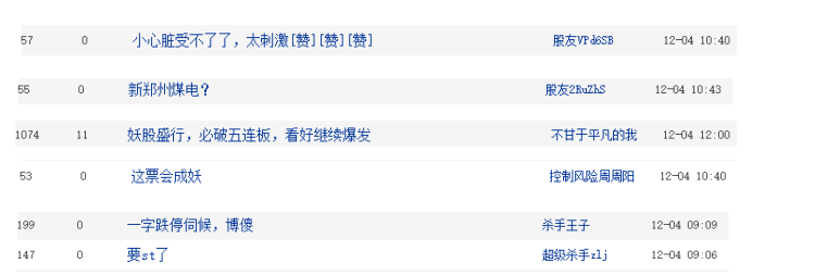 图片来源：东方财富