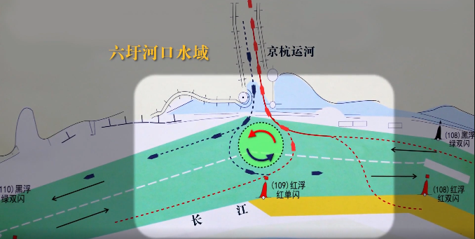 长航局长江和大运河交汇处出现隐形环岛六圩河口不再是老虎口图