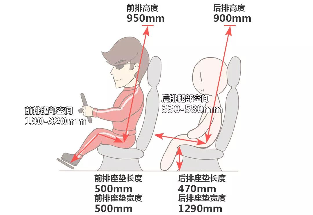 美德日韩，10万级买菜车中，哪些车性价比超高看了想买