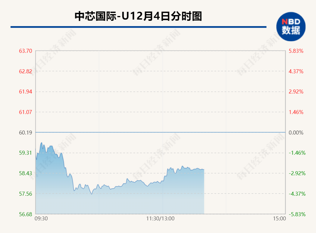 封面图片来源：视觉中国