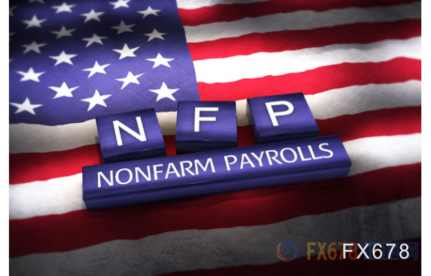 美国11月非农增幅恐放缓！机构暗示未来几月难好转