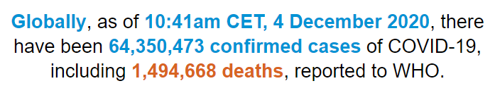 世卫组织：全球新冠肺炎确诊病例超过6435万例