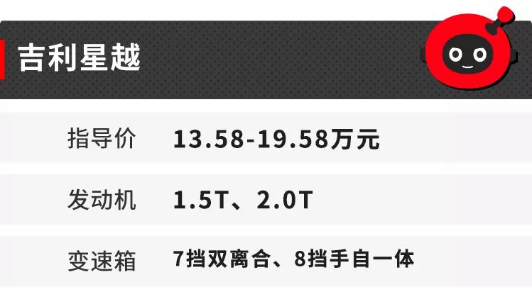 10-30万都有！公认“最骚”的6台SUV，颜值高、操控溜！