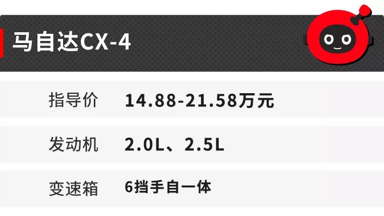 10-30万都有！公认“最骚”的6台SUV，颜值高、操控溜！