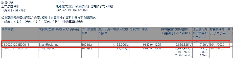 收藏微博QQ微信