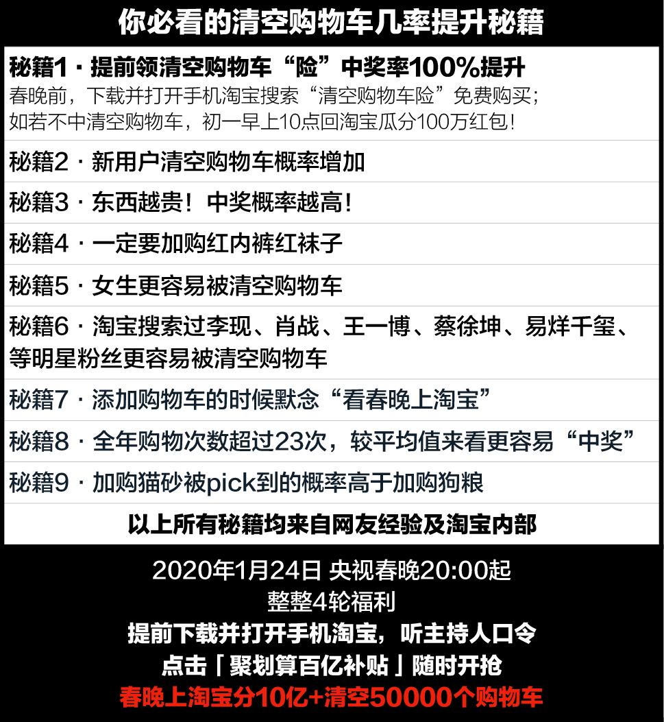 今晚，淘宝随机清空你的购物车！5万个人！瓜分10亿！