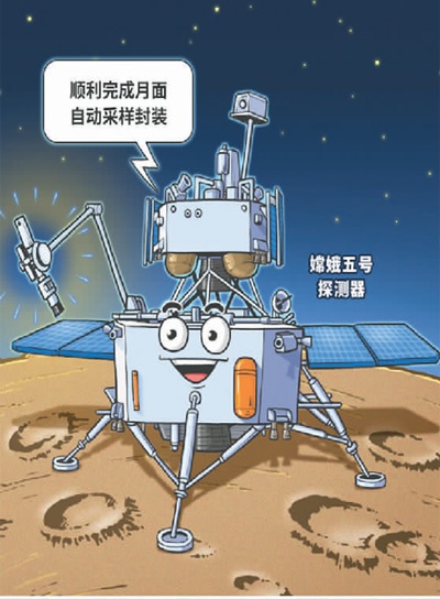 　嫦娥五号月面取土。　　漫画来自新华社