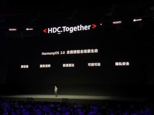 HarmonyOS 2.0会在12月16正式亮相